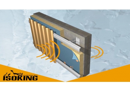 A Comprehensive Guide Glass Wool for Soundproofing